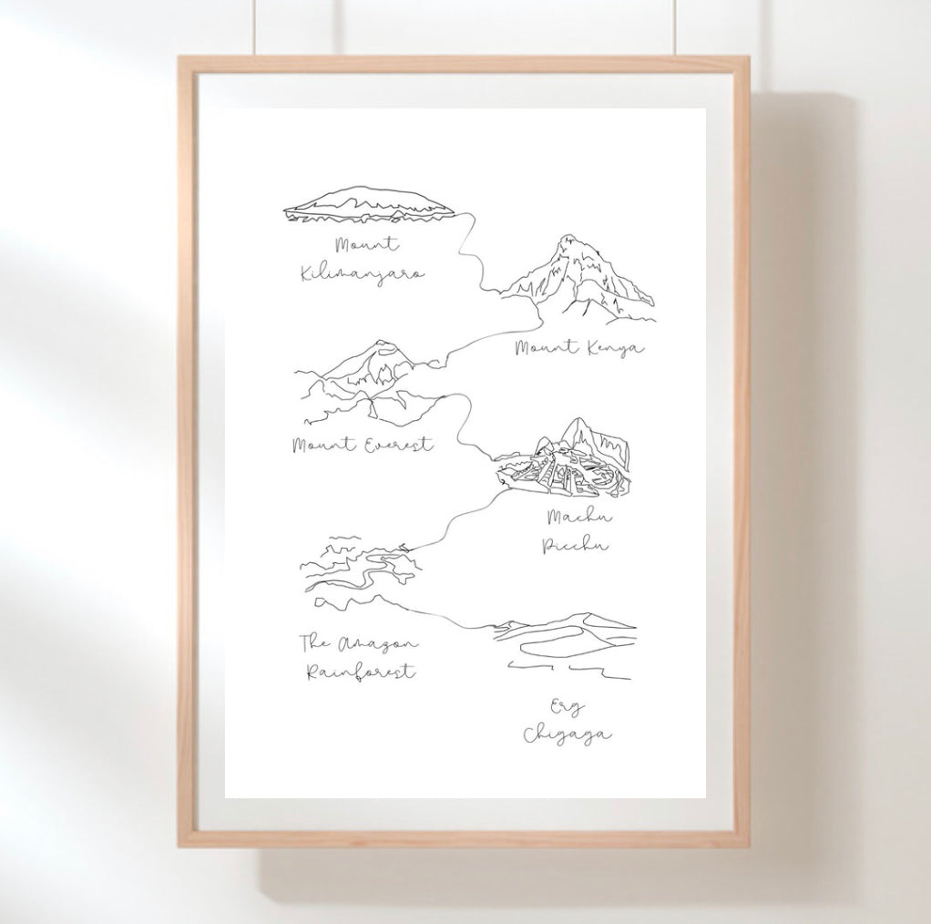 Timelines and favourite things: Personalised Memory Lines to Celebrate Life’s Greatest Moments